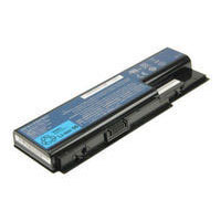 2-power CBI2057H